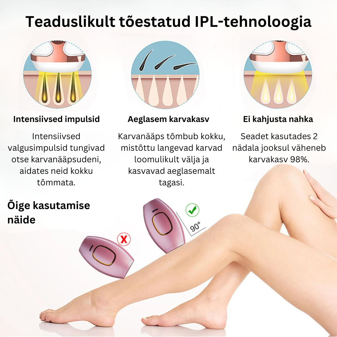 Glowie™ IPL Fotoepilaator – Karvaeemaldusseade