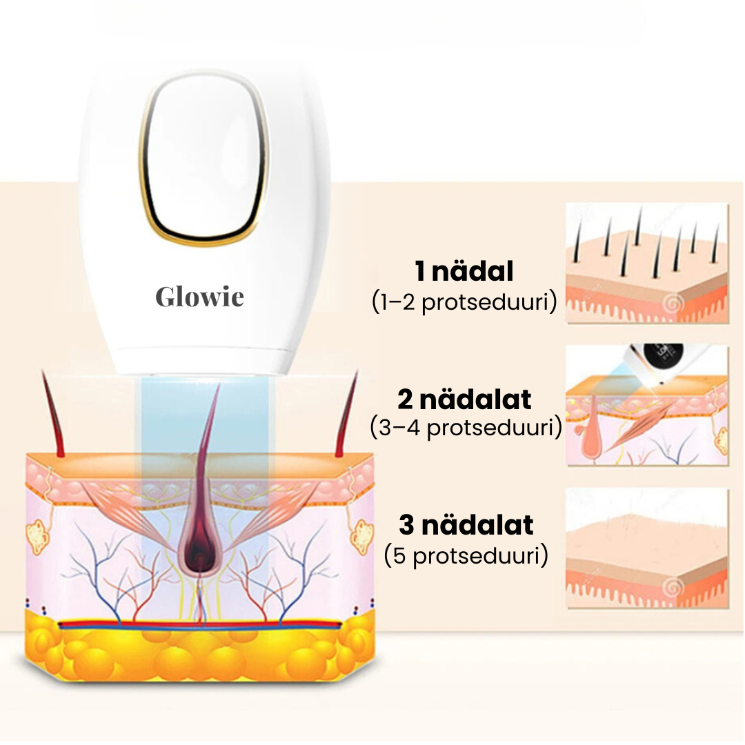 Glowie™ karvaeemalduskomplekt
