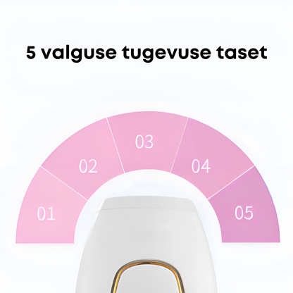 Glowie™ IPL Fotoepilaator – Karvaeemaldusseade